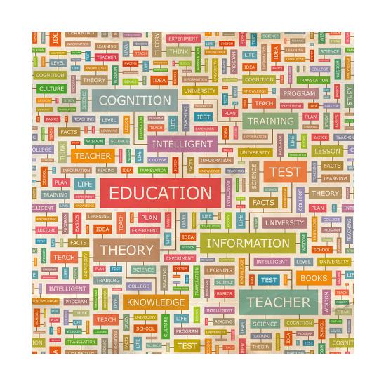education word collage art print by login at art co uk